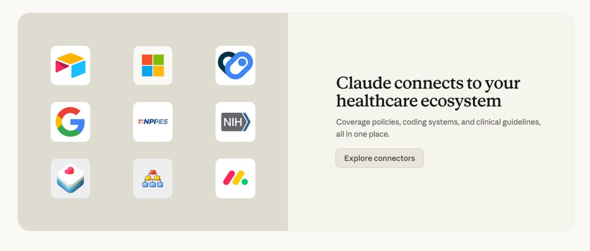 Anthropic вслед за OpenAI представила инструмент Healthcare Он позволяет подключить к Claude приложения для мониторинга здоровья и электронные медицинские карты Клиники и медицинские стартапы могут использовать ИИ агента для анализа информации из крупных баз данных США Пока функции доступны по подписке vc ru ai 2685587