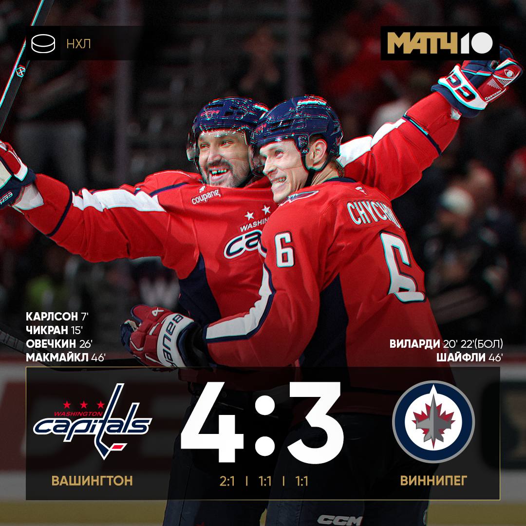 Овечкин продолжает тащить Вашингтон Саша оформил 908 ю шайбу в НХЛ А ещё это 150 й гол Великого в ноябре за всю карьеру Красиво Match TV