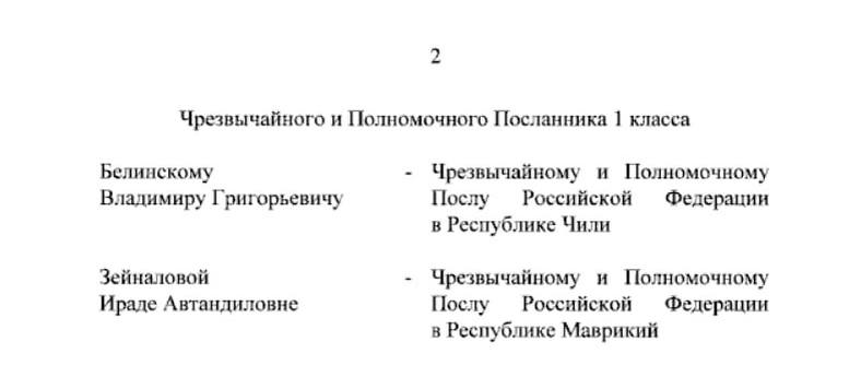 Бывшей журналистке и послу в Республике Маврикий Ираде Зейналовой присвоен ранг чрезвычайного и полномочного посланника 1-го класса — приказ Путина