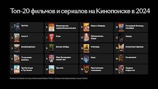 Кинопоиск - number 1:  Кинопоиск подвёл итоги года: топ-20 самых популярных проектов и 4,7 миллиардов часов за просмотром фильмов и сериалов 122 проекта за год достигли миллионной аудитории. Количество смотрящих подписчиков превысило 14 млн в месяц.  В 2024 году сразу 122 проекта достигли аудитории в миллион подписчиков. Это в два раза больше, чем годом ранее.   Самым популярным проектом 2024 года на Кинопоиске стал сериал «Триггер», его за год посмотрели более 5 млн подписчиков, а общая аудитория проекта за два года превысила 7,5 млн подписчиков.  на картинке - топ сериалов