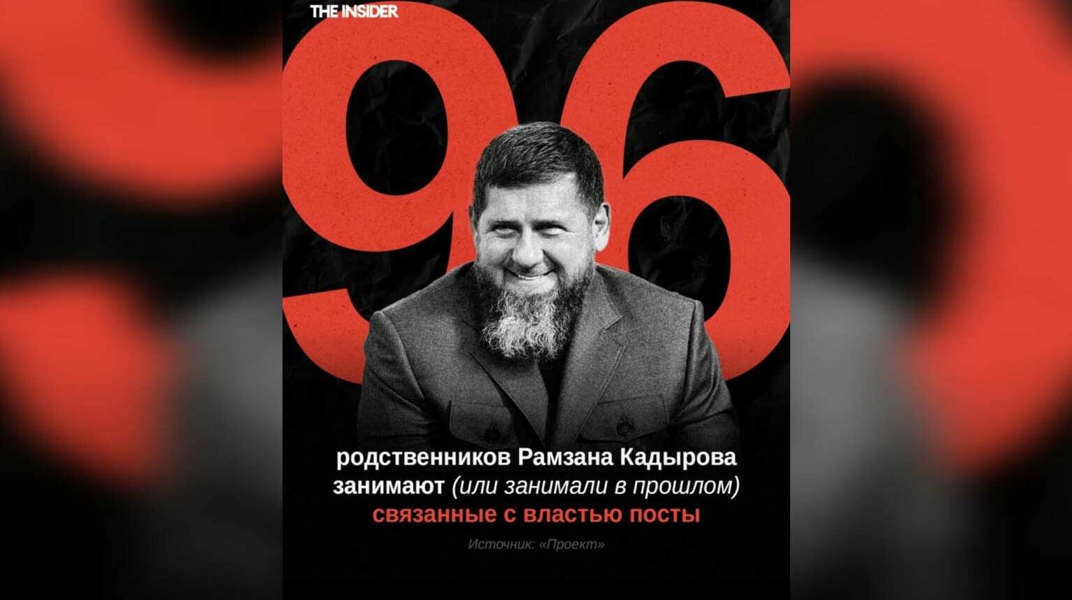 96 родственников Кадырова у власти как устроена семейная вертикаль Как минимум 96 родственников Рамзана Кадырова занимают или занимали должности связанные с властью сообщает издание Проект передает ArbatMedia По степени вовлечённости членов семьи в государственные структуры глава Чечни значительно опережает других российских политиков Для сравнения у президента Владимира Путина таких родственников насчитывается 26 человек Авторы расследования отмечают что в целом в России практика трудоустройства родных в органы власти или госкомпании достаточно распространена По их подсчётам не менее 76 чиновников имеют близких также занятых в структурах связанных с государством Прислать новость