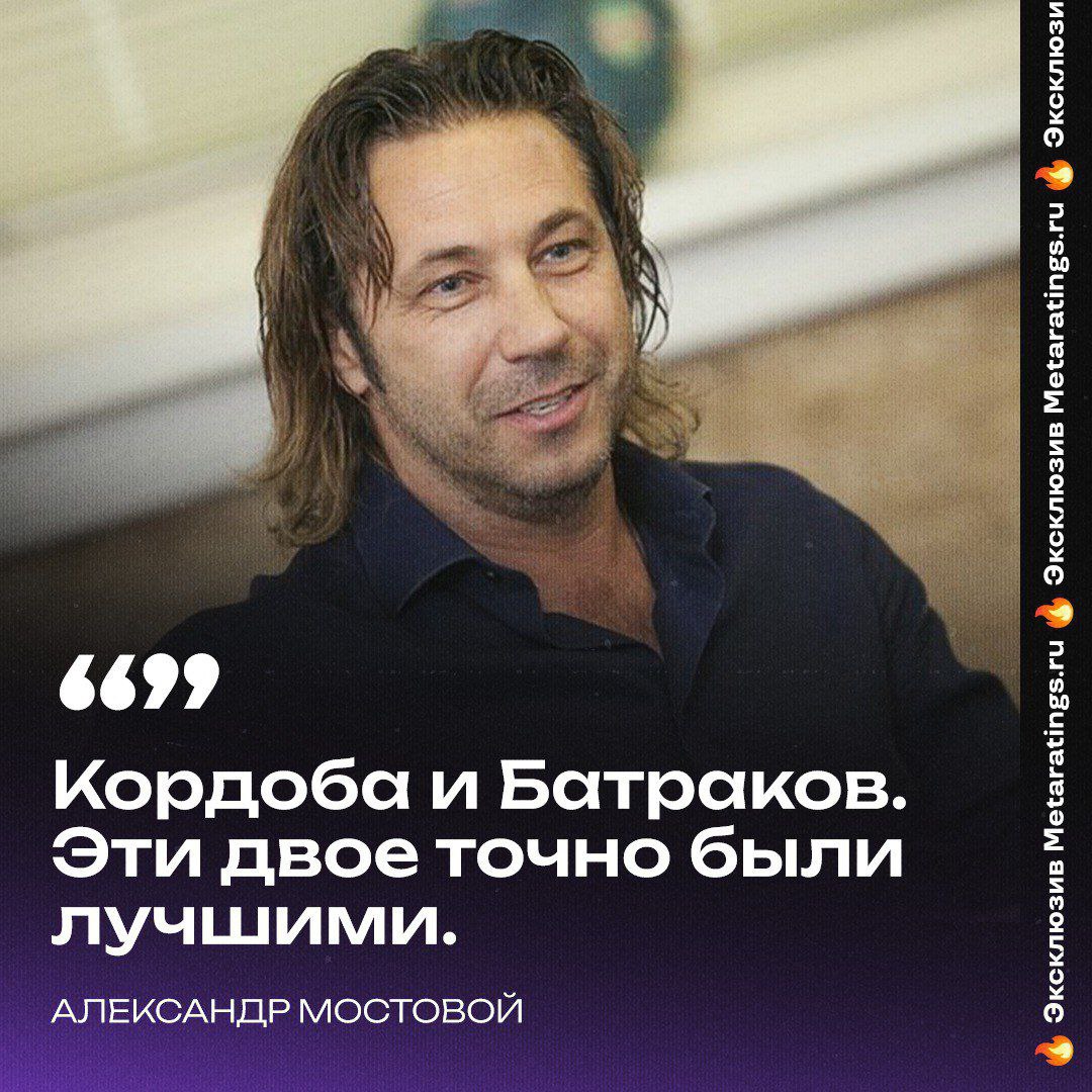 Царь назвал лучших футболистов РПЛ в 2025 году Однозначно лучшими игроками РПЛ в 2025 году стали Кордоба и Батраков Эти двое точно были лучшими Также можно выделить Сперцяна и кого то из пары защитников Краснодара Тормена Коста Из ЦСКА назову Мойзеса Полузащитник Зенита Вендел ниже своего уровня не падал сказал Мостовой Metaratings ru Согласны с гением Metaratings