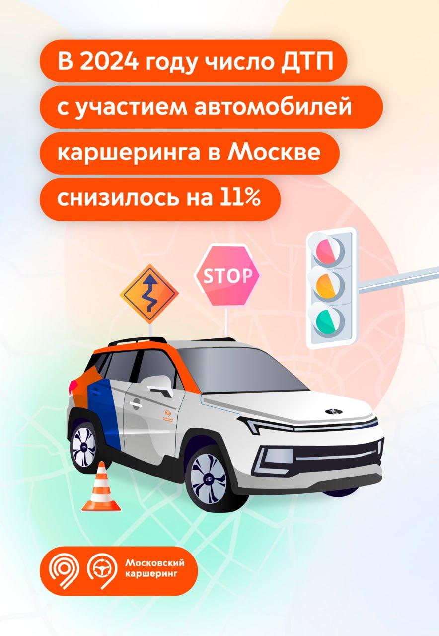 В 2024 году число ДТП с участием автомобилей каршеринга снизилось.  Максим Ликсутов отметил, что за январь-декабрь 2024 года число ДТП с арендными автомобилями снизилось на 11% по сравнению с аналогичным периодом прошлого года. Число раненых уменьшилось на 12%, а погибших — на 53%. При этом общее количество поездок выросло на 2 млн.  Подробную статистику показали в карточках    «С каждым годом каршеринг становится безопаснее. Оценка стиля вождения, на основе которой формируется рейтинг пользователя операторами, штрафы и ограничения доступа за опасную езду — это меры, которые помогают снизить аварийность. Вместе с операторами сервисов каршеринга и Госавтоинспекцией мы продолжим повышать уровень безопасности сервиса, как поручил Мэр Москвы Сергей Собянин», — добавил Максим Ликсутов.    Дептранс Москвы