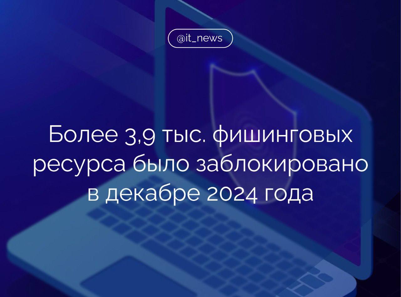 Специалисты Центра мониторинга и управления сетью связи общего пользования в декабре 2024 года заблокировали 3,9 тыс. фишинговых ресурса и 16 сайтов, на которых распространялось вредоносное ПО  В Роскомнадзоре сообщили, что также было отражено 535 DDoS-атак в отношении систем защищаемых субъектов госуправления, финансового сектора, топливно-энергетического комплекса и операторов связи.   Максимальная мощность DDoS-атаки за указанный период составила 363,1 Гбит/с, 38,47 млн пакетов в секунду  п/с , а максимальная продолжительность DDoS-атаки составила 108 часов 24 минуты, уточнили в ведомстве.  #IT_News #Роскомнадзор #кибербезопасность   Подписаться