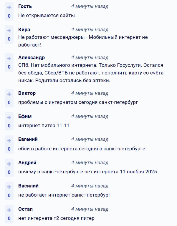 В Питере сильно сбоит мобильный интернет у всех операторов связи пользователи жалуются что не работают мессенджеры банки доставки и такси Петербуржцам соболезнуем techmedia