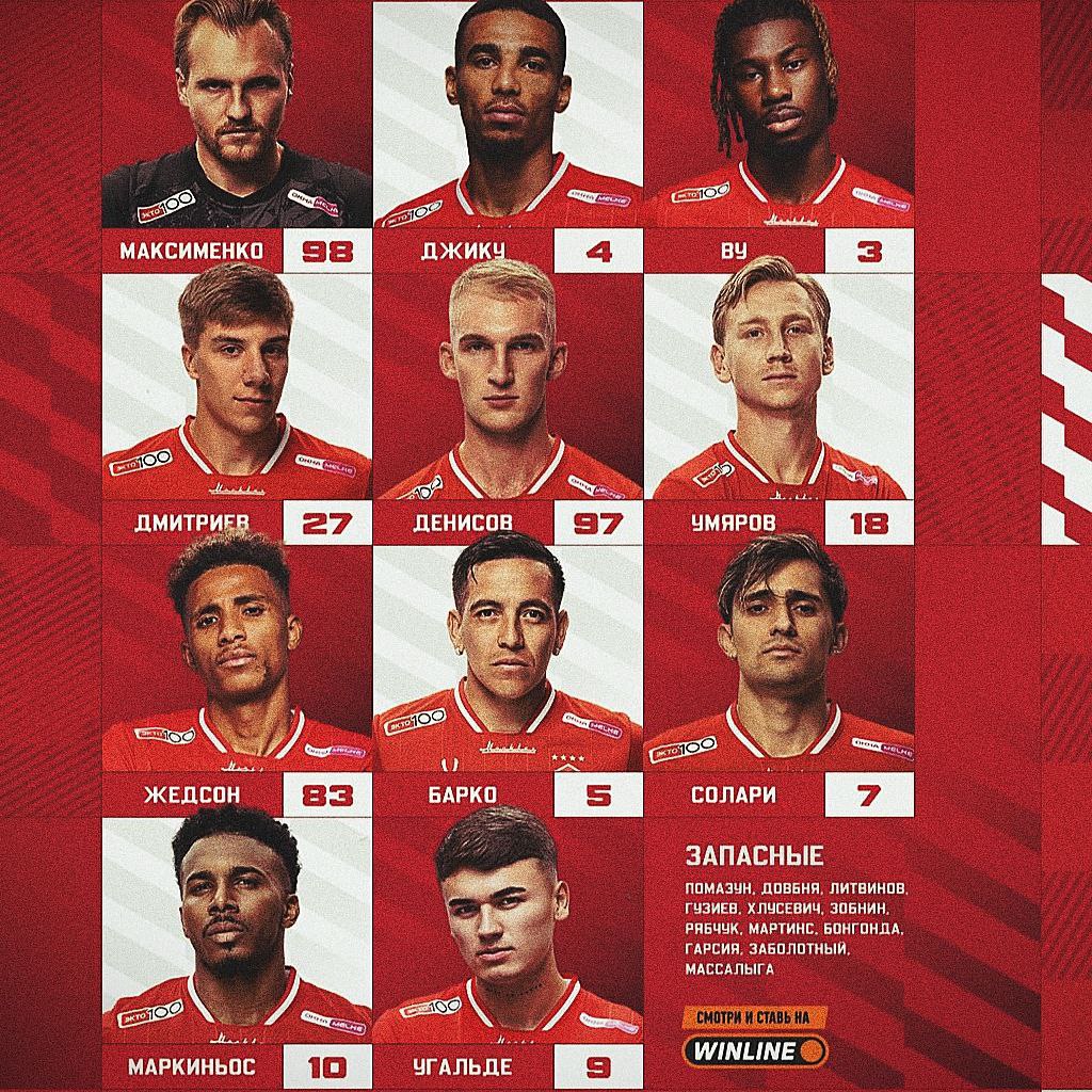 Стартовый состав московского Спартака на домашний матч 18 го тура РПЛ против столичного Динамо