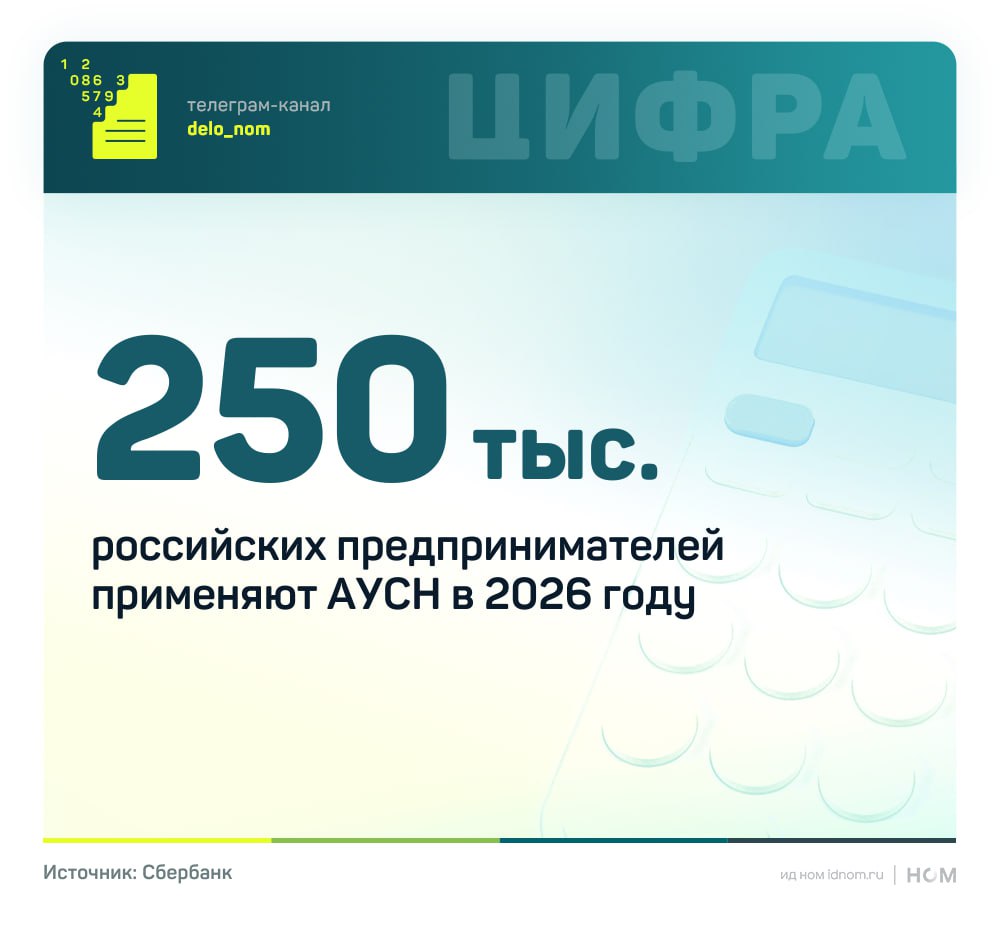 АУСН как инструмент тотального контроля По данным Сбербанка за январь 2026 года число пользователей АУСН выросло в 6 раз с 40 тыс до 250 тыс ИП и компаний Формальный стимул налоги На АУСН сохраняется порог освобождения от НДС в 60 млн руб тогда как на УСН с 1 января 2026 года он снижен до 20 млн руб  Режим изначально строится как полностью цифровой автоматический расчет налогов отсутствие деклараций полная интеграция с банками и онлайн кассами  Для ФНС это означает доступ к транзакционным данным в режиме близком к реальному времени и резкое снижение серых зон  Фактически АУСН это тестовая модель сквозного финансового мониторинга малого бизнеса Дополнительный элемент контроля банковская концентрация Работа на АУСН возможна только через один из 24 уполномоченных банков Подключение финансовой организации к эксперименту стоит около 10 млн руб а внедрение инфраструктуры занимает до 3 месяцев что автоматически закрывает доступ для большинства региональных игроков Эксперимент продлится до конца 2027 года параметры обещано не менять На практике это означает обкатку модели которая затем может стать стандартом АУСН решает главную задачу ФНС минимизировать человеческий фактор и сделать малый бизнес полностью прослеживаемым Дело в цифрах