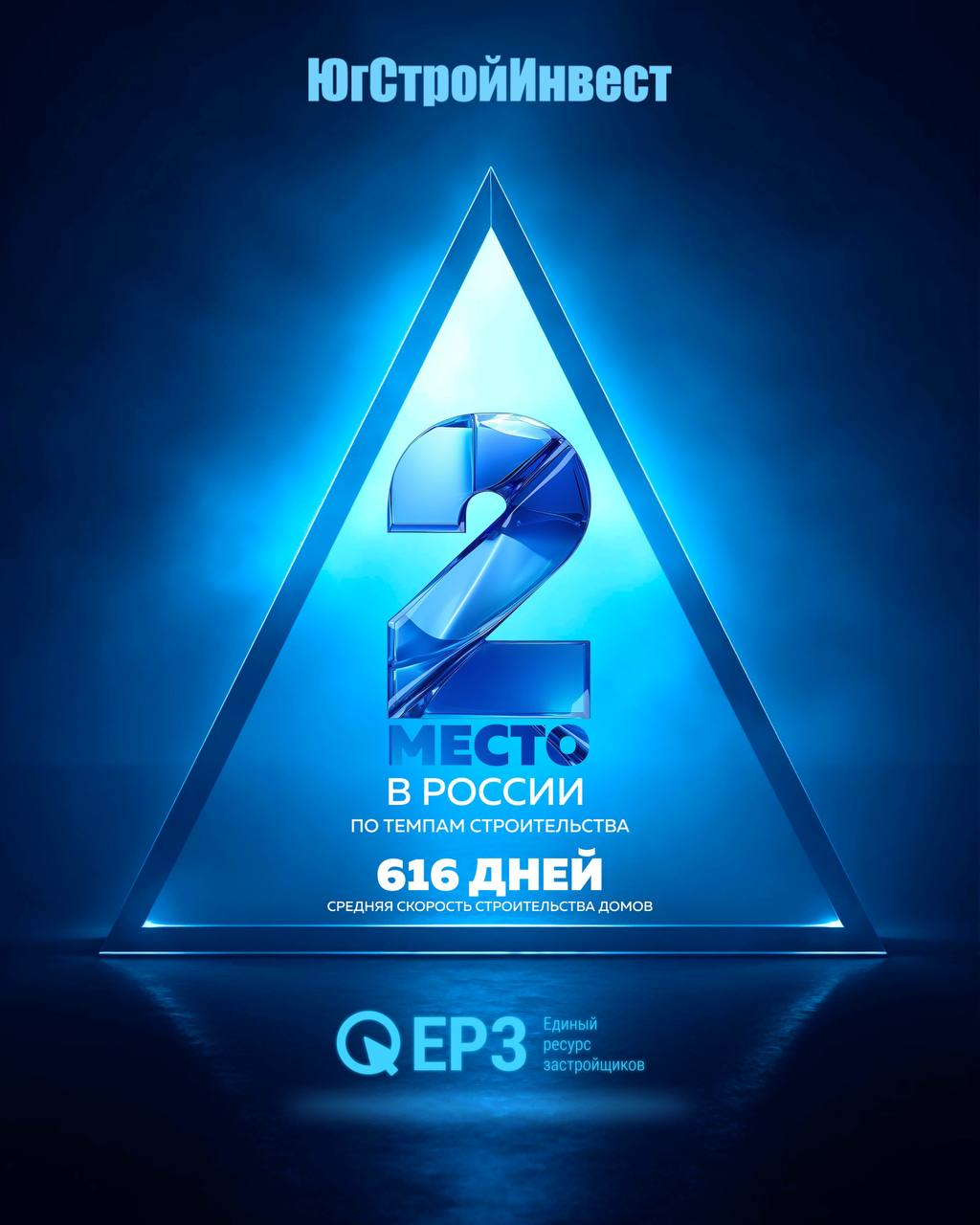 В отраслевом телеграм-канале «ЕРЗ РФ. Новости» опубликован рейтинг застройщиков по темпам строительства жилья в России. На май 2025 года ГК «ЮгСтройИнвест» занимает 2-е место в стране со средней скоростью строительства 616 дней. От всей души благодарю #командаЮСИ за добросовестную работу и профессионализм! #ЗастройщикРФ #рейтинг #ЕРЗРФ