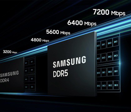 Samsung зарабатывает на DDR больше чем на HBM но уступает SK hynix Исследование Samsung показало что компания получает больше прибыли от классической оперативной памяти DDR чем от высокоскоростной HBM Однако лидерство в сегменте памяти сохраняет SK hynix чья маржа выше в обоих направлениях По данным Samsung операционная маржа OPM на DDR начала расти в начале 2023 года когда рынок вышел из так называемого свиного цикла характерных для памяти колебаний спроса и предложения