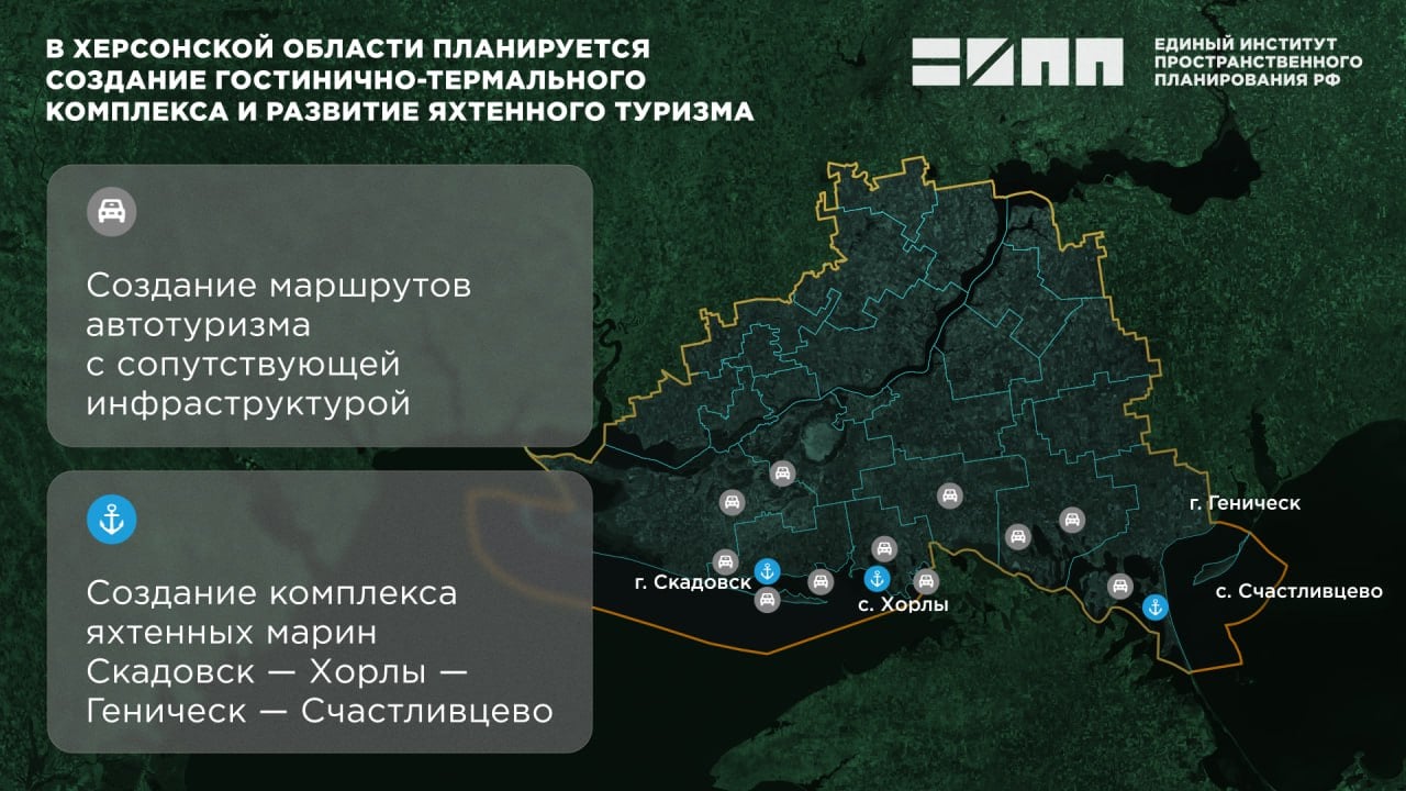 В Херсонской области широкие возможности для развития пляжного и морского туризма   В рамках разработки градостроительной документации для Херсонской области специалисты Единого института пространственного планирования РФ проанализировали туристический потенциал региона.  Наличие выхода к двум морям предоставляет широкие возможности для развития пляжного и морского туризма, в частности — яхтенного.    Предлагается создание:     комплекса яхтенных марин;    маршрутов автотуризма с сопутствующей инфраструктурой.  Реализация этим мероприятий будет способствовать комплексному развитию туристско-рекреационной инфраструктуры Азово-Черноморского побережья. #Туризм #Развитие