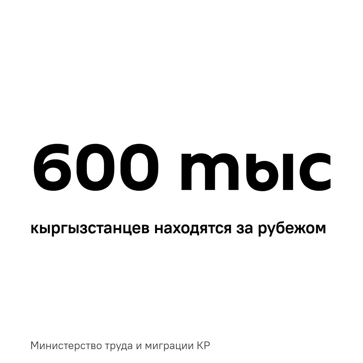 Большая часть кыргызстанцев, которые находятся за рубежом, проживают на территории стран ЕАЭС  "В прошлом году на миграционном учете в России состояло 380 тыс кыргызстанцев, в Казахстане порядка 70 тыс", — сообщил замглавы Минтруда Бакыт Дарманкул уулу.