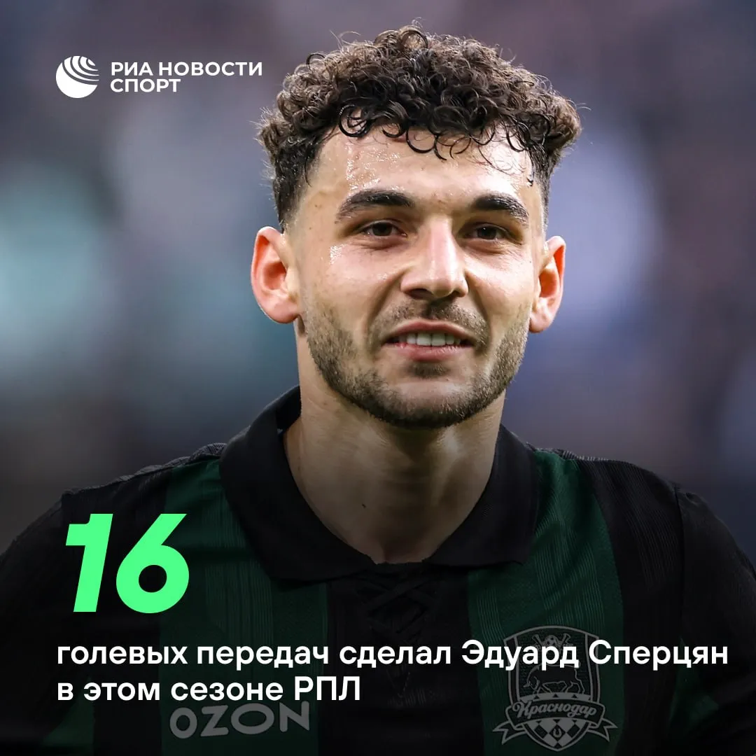Сперцян повторил рекорд Глушенкова Лоськова и Халка по передачам в чемпионате России за сезон В матче 29 го тура против Динамо 1 2 капитан Краснодара отдал 16 й ассист в этом сезоне Ранее этой отметки достигали Дмитрий Лоськов в 2003 году Халк в сезоне 2015 16 и Максим Глушенков в сезоне 2023 24 Подписывайтесь на РИА Новости Спорт в Mакс