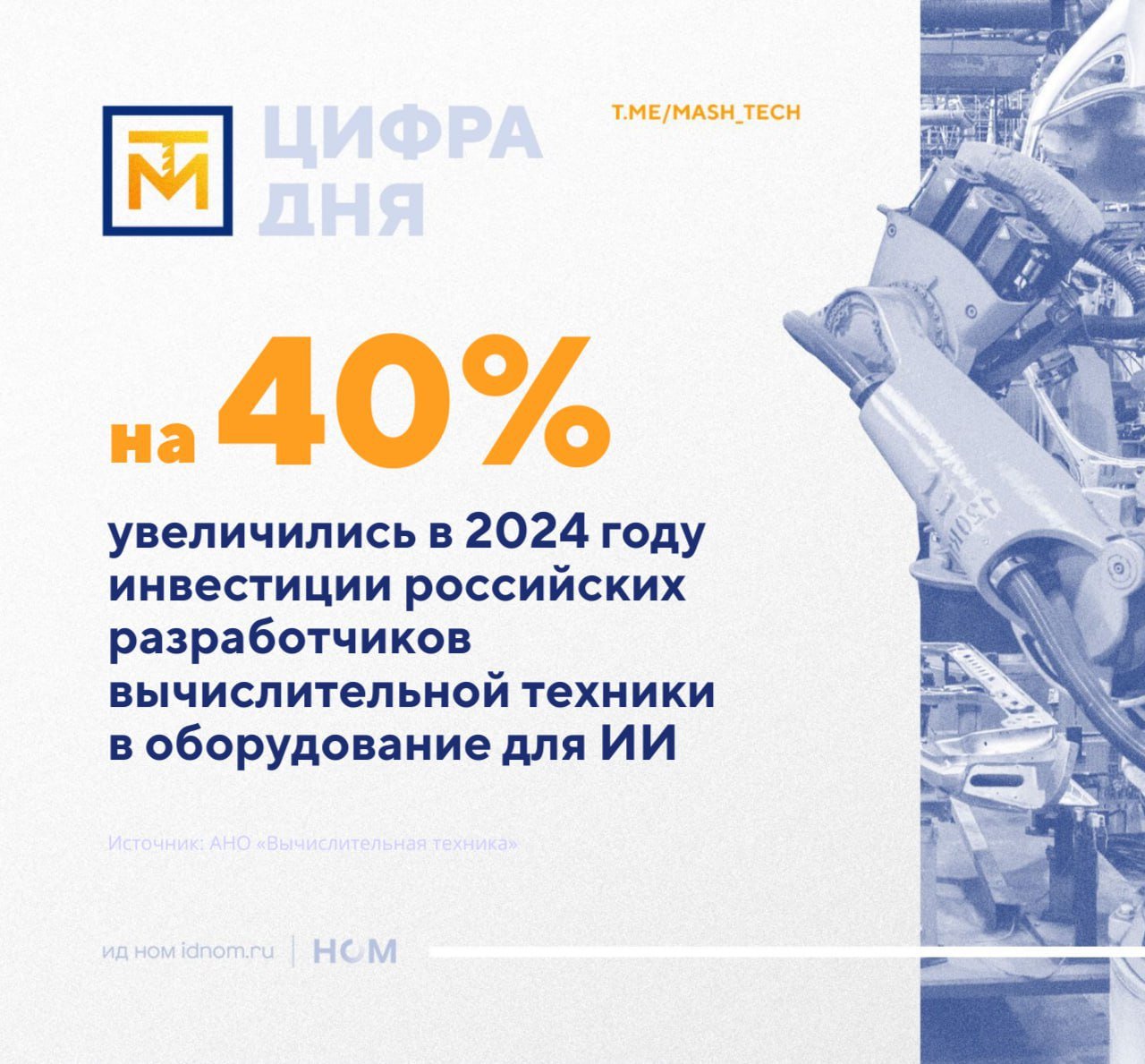 В уходящем 2024 году инвестиции в оборудование для ИИ занимают 14,2% от всех вложений в разработку, выросло и производство такой электроники - на целых 10,5%. В консорциуме АНО "Вычислительная техника"  "Аквариус", kraftway, Yadro, ГК "Элемент" и др  говорят, что такая динамика говорит о планомерном развитии отрасли и серьезных намерениях адаптироваться к новым технологическим тенденциям.     В консорциуме не приводят абсолютные цифры, но как пишет "Ъ", разработка одного сервера с ИИ, с постановкой на производство и подготовкой документации, обходится в среднем в 100 млн рублей. В ближайшие три года вычислительная техника для ИИ может занять около 23,7% выручки разработчиков электроники. При этом необходимые СХД уже производятся на российских чипах.