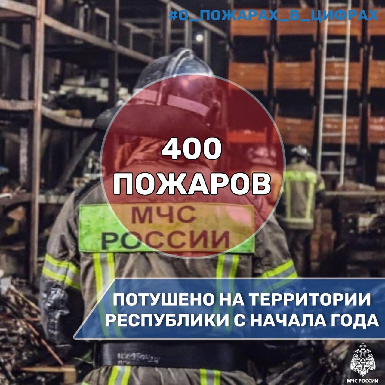 #О_пожарах_в_цифрах С начала 2025 года на территории Северной Осетии было зарегистрировано 400 пожаров Пожарно-спасательными подразделениями были эвакуированы – 278 человек, спасены – 4 человека. На пожарах погибли 4 человека. Большинство из пожаров произошло в нежилом фонде 303 из 400 , из них 172 – горение сухой травы на открытой местности. По причине детской шалости с огнем на территории республики пожаров не зарегистрировано.