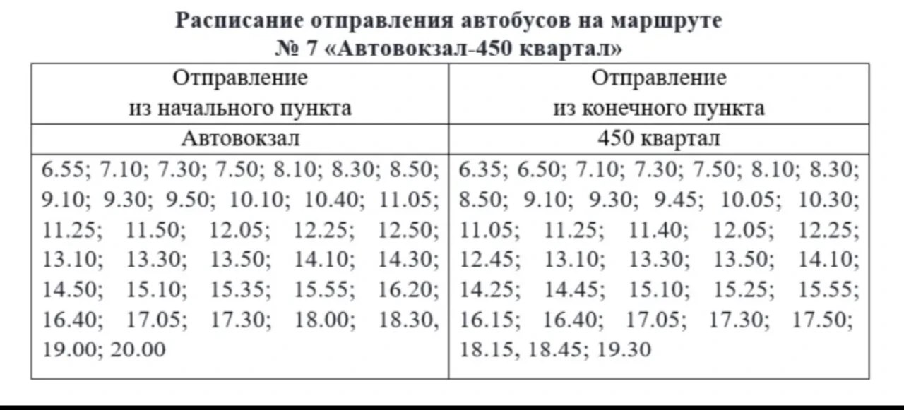 В Керчи изменили график движения маршрута №7 В Керчи график движения автобусного маршрута №7 «Автовокзал-450 квартал» продлён до 20:00 часов. Об этом сообщает пресс-служба администрации,- передает КерчьФМ По многочисленным просьбам керчан, с 7 июля в тестовом режиме будет увеличено время движения автобусов на маршруте №7 «Автовокзал – 450 квартал». После определения пассажиропотока, будет установлен постоянный график движения... подробнее