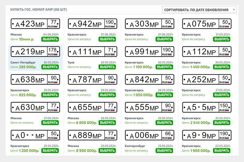 В России начали изымать блатные номера АМР По данным СМИ в Московском регионе уже конфисковали 15 номеров серии АМР которые считаются правительственными Такие номера убирают из учёта и запрещают их продажу ранее они уходили на интернет площадках за 14 35 млн рублей bisrub