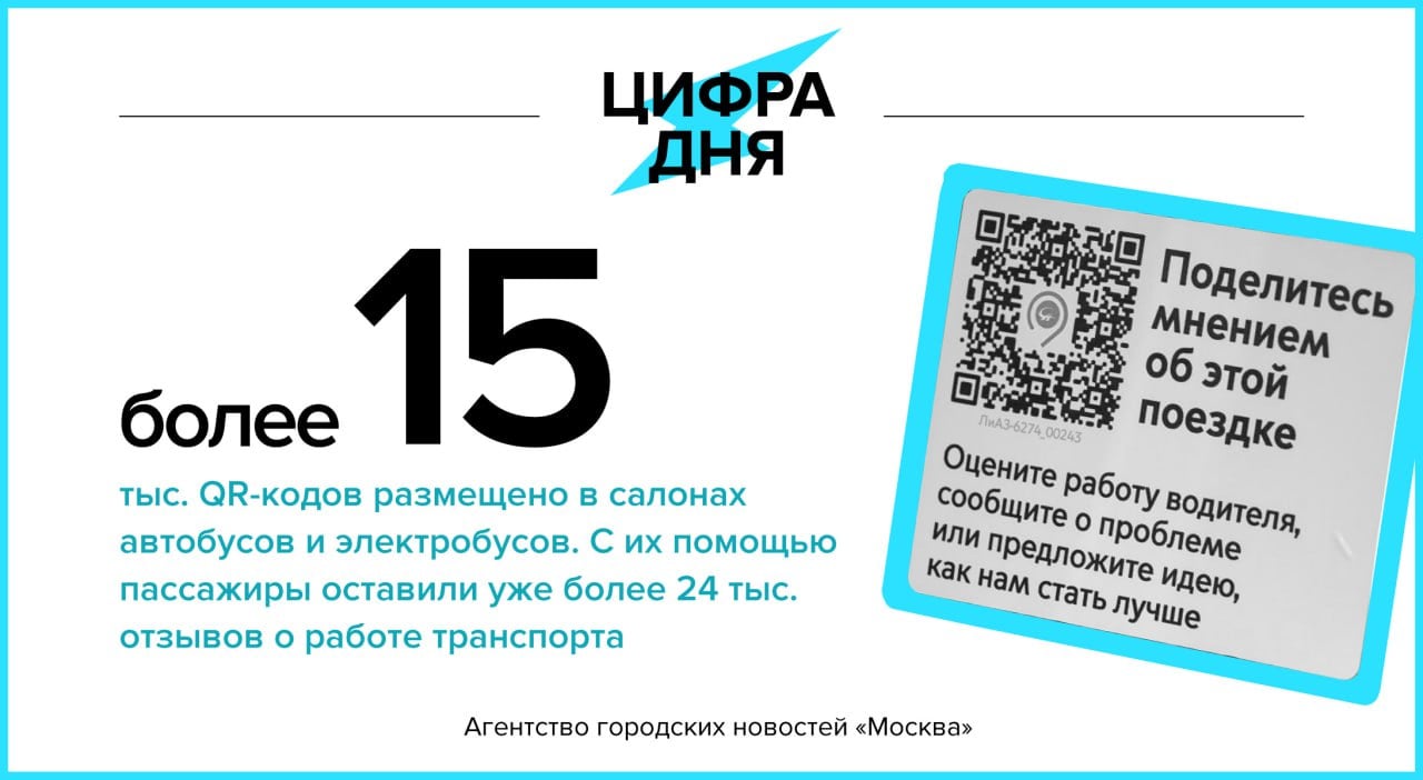 Цифра дня 8 марта: Более 15 тыс. QR-кодов размещено в салонах автобусов и электробусов. С их помощью пассажиры оставили более 24 тысяч отзывов о работе транспорта.    «Москва»