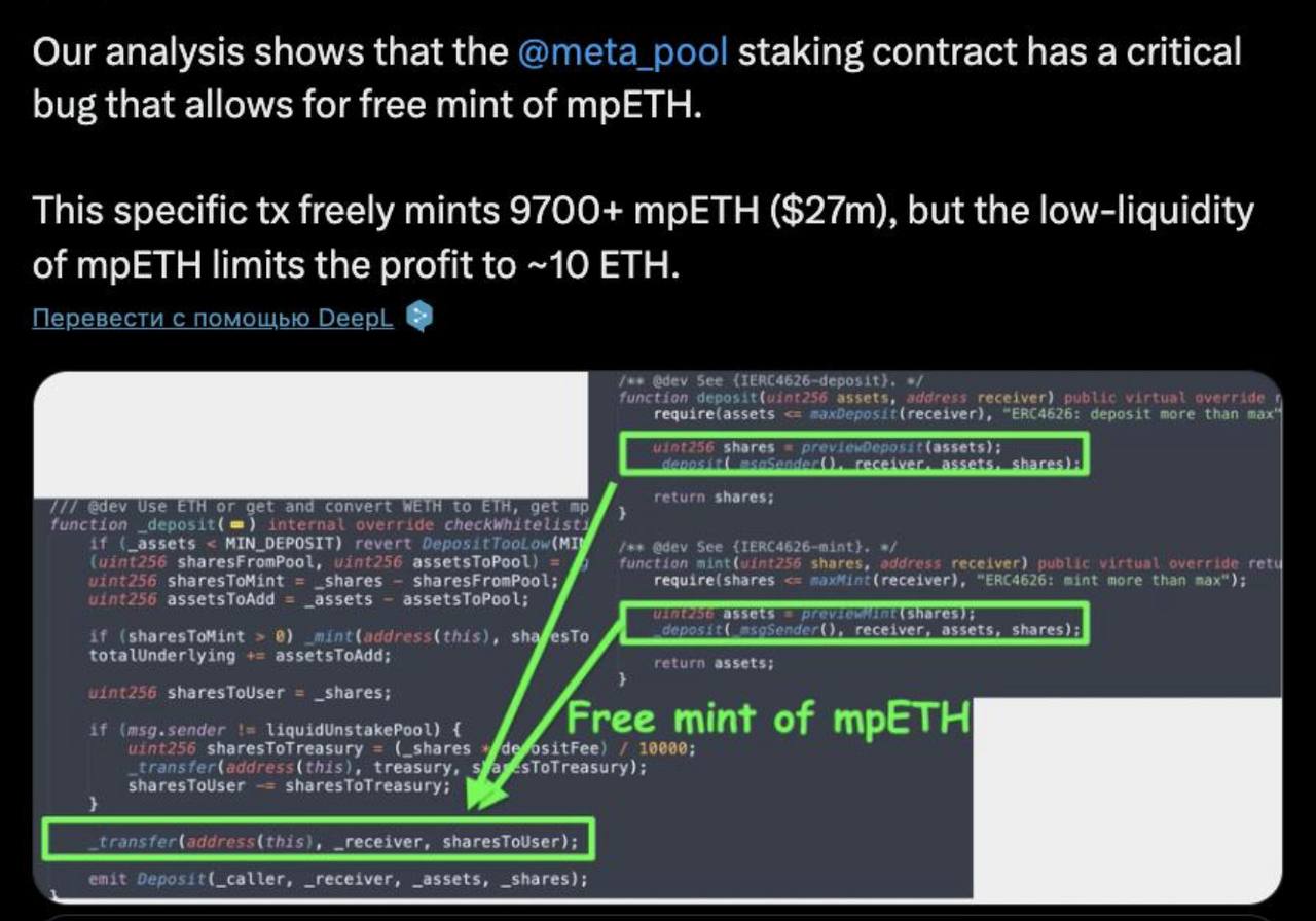 Хакеры взломали контракты meta pool при помощи бага который позволял дополнительно минтить не существующие токены Как итог -9700 eth 27.000.000$
