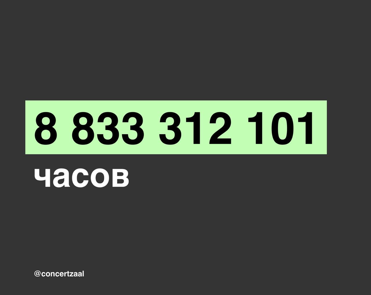 8 млрд часов провели в 2024 году пользователи Яндекс Музыки за прослушиванием любимых треков — это целый миллион лет музыки всего за год.   В месяц музыку слушает 24 миллиона подписчиков Яндекс Плюса. Это самый популярный музыкальный сервис в стране: на него подписано 26% россиян.  мы тоже в этой цифре