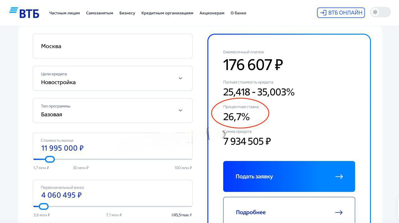 ВТБ поднял ставки по рыночной ипотеке на новостройки до 26%.