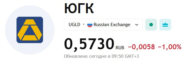 Судьба ЮГК решится в ближайшее время активы компании может выкупить металлургическая компания УГМК Как пишут Известия Уральская горно металлургическая компания ведёт переговоры о покупке контрольного пакета акций в ЮГК у Росимущества Стоимость сделки может составить от 50 млрд до 100 млрд рублей Контрольный пакет ранее принадлежал миллиардеру Константину Струкову у которого впоследствии был изъят в доход государства в ходе судебного разбирательства В периметр сделки помимо активов ЮГК также войдет угольное предприятие МелТЭК в Кемеровской области объекты недвижимости и элитный гольф клуб в Челябинске Минфин намерен реализовать сделку с активами ЮГК до конца этого года путем прямой продажи добавил федеральный чиновник Для компании возвращение в частные руки может стать позитивным фактором в долгосрочной перспективе Торги UGLD if market news