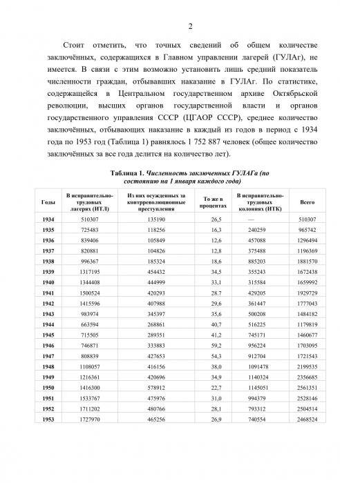 В Екатеринбурге коммунисты требуют закрыть «Ельцин Центр» и проверить, не реабилитирует ли музей нацизм Официальное заявление к Следственному комитету РФ с требованием провести проверку «Ельцин Центра» от руководителей Свердловского и Московского отделений КПРФ Виктора Царихина и Александра Ивачева появилось на сайте партии. «Основанием для обращения стали многочисленные жалобы граждан, указывающих на грубую дискредитацию исторического наследия в экспозициях Музея Бориса Ельцина, расположенного в Екатеринбурге. Коммунисты заявляют: материалы, представленные на стендах музея, содержат недостоверную, ненаучную и искаженную информацию, которая направлена на очернение истории СССР и его руководителей», — говорится в посте. Коммунисты приводят в пример стенды, «где Иосифу Сталину приписываются личная организация массовых репрессий, жестокость и “иезуитское чувство юмора”». Они отмечают, что использование подобных фраз «противоречит нормам музейной работы и представляет собой политическую пропаганду, направленную на формирование негативного образа исторических лидеров СССР». Коммунистов также возмутило «проведение параллелей» Ельцин-центром между СССР и фашистской Германией, сравнение ГУЛАГа с «машиной смерти» и утверждение, что «с 1929 по 1953 год через систему ГУЛАГа прошло около 20 миллионов человек». «Цифра в 20 миллионов никак не подтверждается ни архивами, ни серьезными исследованиями. Она формирует искаженное представление о советском прошлом и используется для дискредитации целой эпохи», — говорится в обращении. Это не единственный раз, когда «Ельцин-центр» пытаются закрыть или переформатировать. Так, ранее сообщалось, что работу Ельцин Центра будет курировать «герой СВО» Артем Жога.