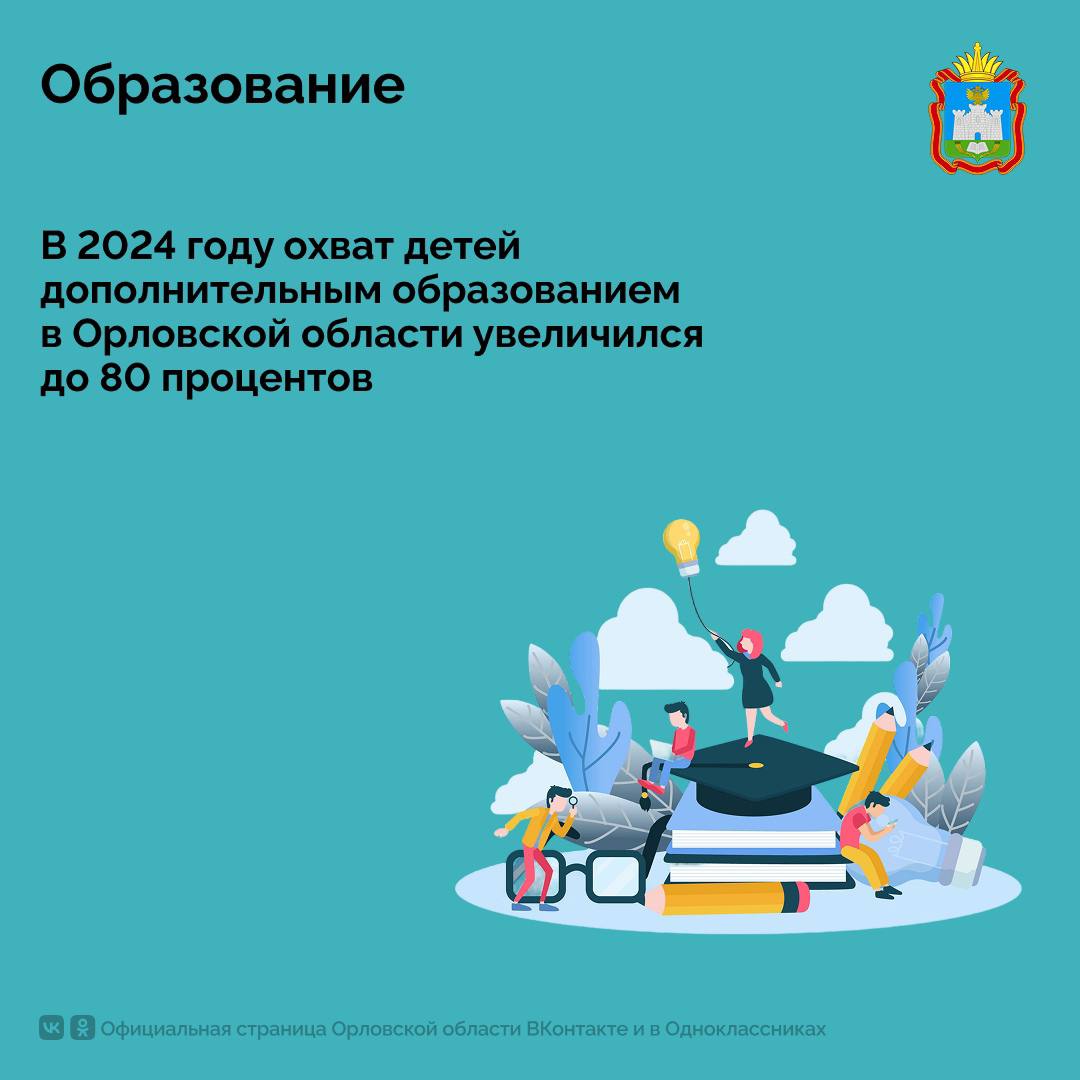 В прошлом году в Орловской области был успешно завершен первый этап реализации национальных проектов. Об этом шла речь на заседании Правительства области.    «В 2024 году регион обеспечил достижение 130 показателей – более 90%. Во многих сферах, в том числе социальной, удалось добиться превышения установленных значений. Средства были направлены, в частности, на ремонт и приобретение нового оборудования для медицинских учреждений и учреждений сферы культуры, модернизацию системы образования, закупку инвентаря для спортивных школ», – сказал Андрей Клычков.    В 2025 году регион приступил к новому этапу реализации нацпроектов.  #орловскаяобласть