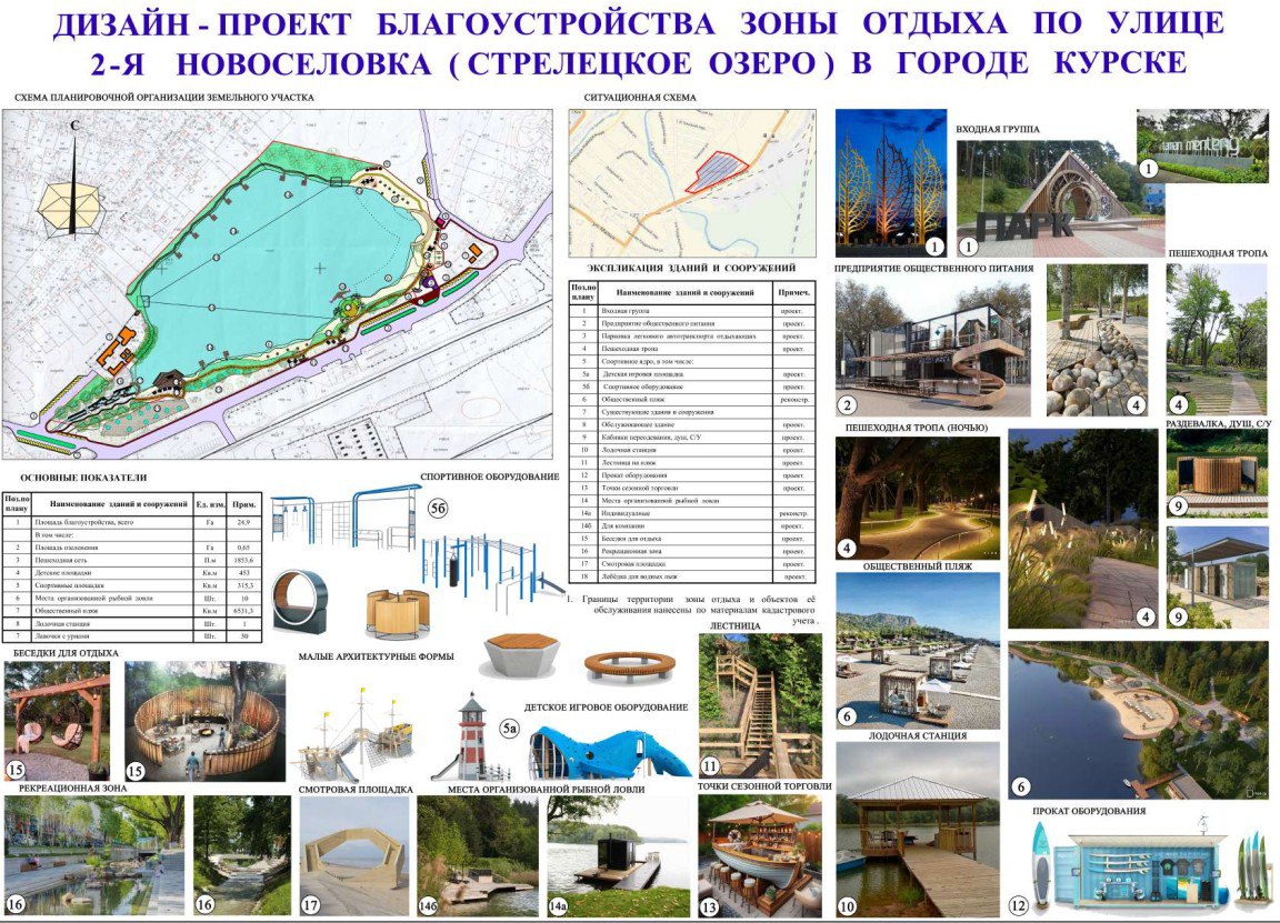 Кроме сквера Пеликан около железнодорожного вокзала в Курске благоустроят еще зону отдыха на Стрелецком озере и сквер на Союзной На Стрелецком озере, если все сложится, появятся входная и пляжная зоны, пешеходные тропы, места для рыбалки, смотровая площадку, душевые кабину и туалет. В проекте еще спортплощадка. На улице Союзной от магазина Полет до электромеханического техникума сделают зону отдыха с входной группой, проведут озеленение, установят детское и спортивное оборудование. В проекте еще скейт-парк и пешеходно-велосипедное кольцо. ПОДПИСАТЬСЯ ПРЕДЛОЖИТЬ НОВОСТЬ