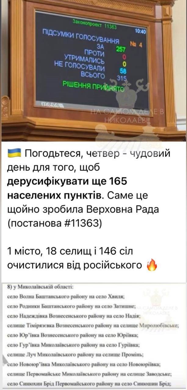 В Николаевской области переименовали ещё ряд сел. Нардеп Лозинский хвастается, что Рада сегодня «дерусифицировала» 1 город, 18 поселков и 146 сел Украины. Затронули изменения и населенные пункты Николаевской области. В частности, село Первомайское переименовали в Заводское, Волну - в Хвылю, Родники - в Затышне, Надеждовку - в Надию, Луч - в Проминь. Вот всё-таки не зря в Киеве 450 рыл сидят и налоги проедают. Вопросы первой государственной важности решают ПОДПИСАТЬСЯ Чат Бот Дзен