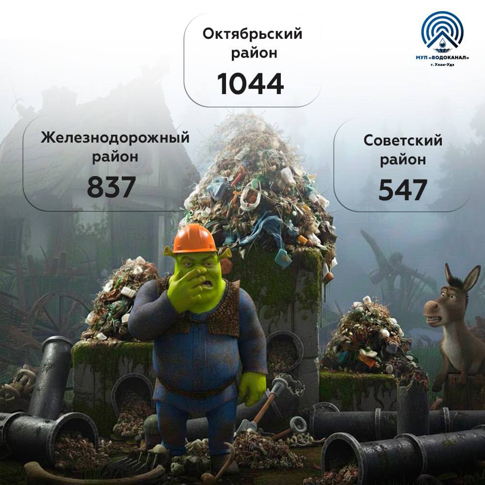 В улан удэнском Водоканале рассказали где горожане гадят больше всех Предприятие обнародовало рейтинг районов Улан Удэ по количеству засоров канализации за год Больше всего проблем возникло в Октябрьском районе 1044 случая забивки трубопроводов сточными массами Следом идет Железнодорожный район с результатом 837 замыкает тройку лидеров Советский район где произошло 547 коммунальных аварий Бурятия Подробности в Номер один ЧИТАЙТЕ НАС ВКОНТАКТЕ Сообщить нам свою новость можно по кнопке Письмо в редакцию