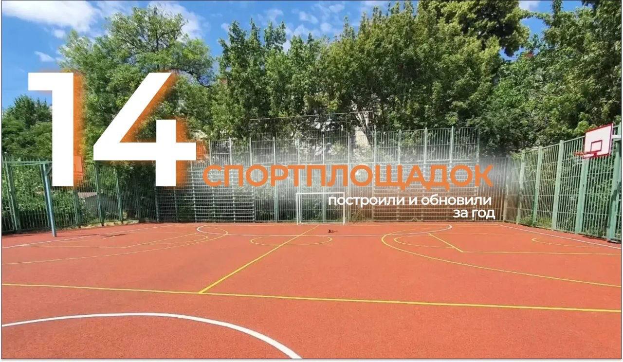 В 2025 году Краснодар получил 5 новых спортплощадок на ул Атарбекова Бургасской в парке 30 летия Победы и двух посёлках Победитель и Белозёрный Впервые появился муниципальный падел корт в районе Олимпа в зелёной зоне парка Полностью обновили BMX трассу на Обрывной А на Береговой уже строится комплекс для пляжных видов спорта Плюс капитально отремонтировали девять старых площадок И параллельно строят три ФОКа на Домбайской в учхозе Кубань и в Знаменском Так что отговорки негде заниматься теряют силу А вы уже нашли свою площадку Пишите в комментариях Мы в МАХ