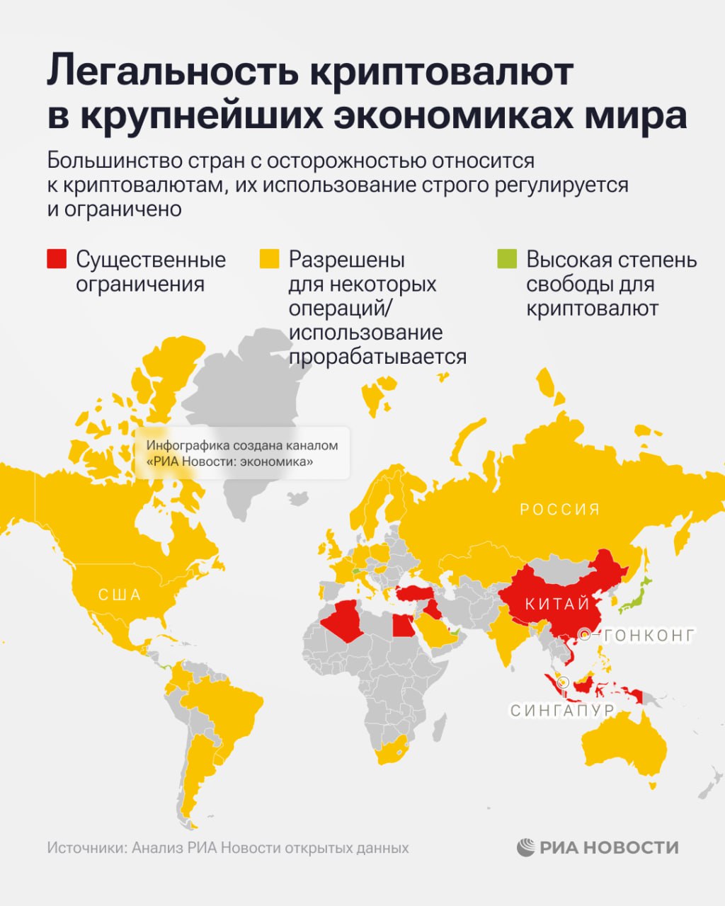 Большинство стран мира с осторожностью допускает использование криптовалют из за их высокой рискованности почти везде действует довольно жесткое регулирование таких операций показал анализ РИА Новости В ряде государств в том числе в Китае их оборот и майнинг даже сулит уголовную ответственность Как крупнейшие экономики относятся к биткоину и его аналогам в инфографике РИА Новости Подписаться на РИА Новости экономика Все наши каналы