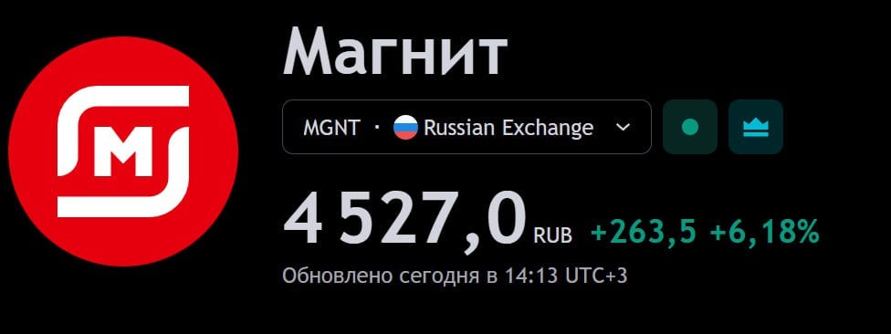 Совет директоров Магните рекомендовал дивиденды за 9 месяцев в размере 560 рублей на акцию