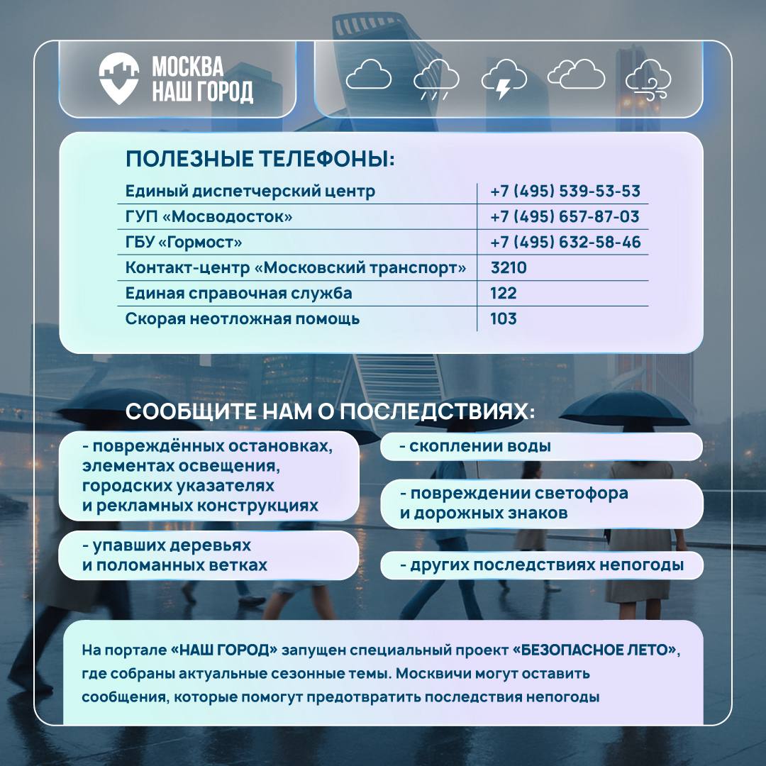 Москва готовится к непогоде: будьте внимательны! Сегодня в столице с 12:00 до 23:00 местами пройдет кратковременный дождь. В отдельных районах ожидаются ливни с градом, возможна гроза с усилением ветра до 17 м/с. Чтобы предотвратить возможные последствия непогоды, важно заранее подготовиться. Проект «Безопасное лето» на портале «Наш город» собрал актуальные сезонные темы. Например, можно сообщить о поломанных или накренившихся деревьях, плохо закреплённых рекламных конструкциях, дорожных знаках и т. д. Направить заявку можно как с веб-версии, так и через мобильное приложение «Наш город».