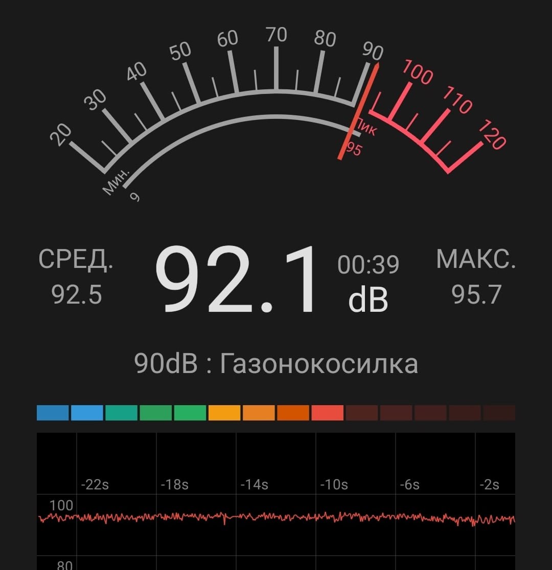 Петербуржец измерил уровень шума в метро. Оказалось, он опасен для здоровья    Об эксперименте на фиолетовой ветке рассказали в группе «Новости Купчино». Их читатель замерил уровень шума на пути от «Дунайской» до «Проспекта Славы». Приложение для телефона показало результат в 92 децибел.   В МЧС утверждают, что такой сильный шум приводит к болезням нервно-психического стресса и ухудшению слуха вплоть до полной глухоты. Максимально допустимый уровень шума в метро прописан в СанПин — 75 децибел.   Под этой же публикацией другие жители города пожаловались, что из-за шума  по всей фиолетовой ветке «невозможно ездить». «Опять же: скоро поднимают цены на проезд  в августе 2025 года. — «Р.» . А как же приемлемое качество поездок?», — написала участница группы.     В метрополитене «Ротонде» пояснили, что по фиолетовой ветке сейчас ездят старые модели вагонов без шумоизоляции. К концу года на ней появится один современный состав. Такие же старые поезда ходят и по оранжевой ветке. «Программа большая, всё планируем обновлять», — заверили корреспондента в пресс-службе.     На закупку новых поездов в Петербурге Фонд национального благосостояния выделил почти 97 миллиардов рублей, заявили в пресс-службе Смольного. До 2031 года метрополитен должен получить 950 вагонов «Балтиец».  UPD: собеседник «Ротонды», близкий к сфере транспорта, утверждает, что шум не связан со старыми вагонами: «Изменили крепления рельса. В итоге в ходе эксплуатации возникает износ рельса волнообразного характера. Он не исчезнет с заменой вагонов».