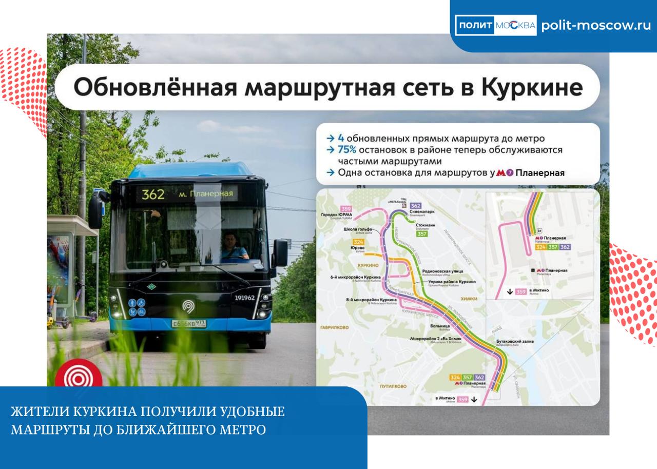 Жители Куркина получили удобные маршруты до ближайшего метро В районе Куркино обновили автобусную маршрутную сеть. Благодаря изменениям ежедневно тысячам пассажиров стало комфортно передвигаться, они экономят время и быстрее добираются до метро. Об этом рассказал Сергей Собянин в своем телеграм-канале. «Жителям стало проще добираться до ближайшей станции метро, улучшилась связь с соседними районами Тушино и Митино. Часть маловостребованных остановок перевели в режим “по требованию”. Сделали новое расписание в утренний час пик. Это позволило еще больше ускорить поездки», — отметил Мэр Москвы. У станции метро «Планерная» сделали единую остановку для всех автобусов — теперь пассажирам стало проще пересаживаться и планировать маршрут. В результате изменений свыше 33 тысяч человек получили прямое и быстрое сообщение с метро, жители стали чаще выбирать наземный городской транспорт. Работа над развитием транспортной сети в разных районах Москвы делает поездки максимально быстрыми и комфортными. ПолитМосква. Подписаться