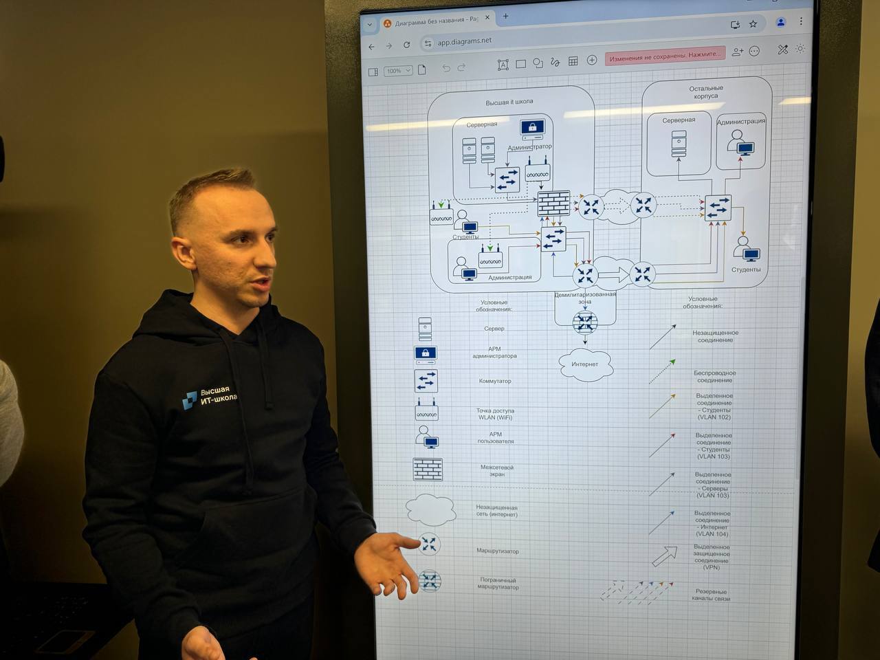 #КомандаСитникова    Четыре этажа многофункционального образовательного пространства для будущих айтишников. В Костроме открыт новый корпус Высшей ИТ-школы Костромского государственного университета.   Губернатор Сергей Ситников поздравил студентов и педагогов с важным шагом в трансформации ИТ-образования в регионе, которое стало возможным благодаря сотрудничеству администрации области с фондом «Я-профессионал» и компанией «Совкомбанк».               «На примере Костромской области мы видим, как динамично развивается IT-отрасль. Сегодня это более 600 организаций. Зарплата в отрасли в 1,7 раза выше, чем в среднем по экономике региона. Есть кадровый ажиотаж и серьезное стремление выпускников школ поступать на эти специальности. Вызовов перед отраслью очень много, поэтому необходимо обеспечивать опережающую подготовку высококвалифицированных специалистов.   Желаю студентам двигаться вперед – с самыми мощными, амбициозными задачами, быть конкурентными и востребованными.   Со словами благодарности хочу обратиться к нашим товарищам – заместителю председателя Совета Федерации Николаю Журавлеву. Николай Андреевич – двигатель новых идей, решений и предложений, чтобы область становилась лучше. Конечно, со словами благодарности обращаюсь к руководителю «Совкомбанка» Сергею Хотимскому, который направил огромные ресурсы на создание условий для обучения наших студентов», – отметил Сергей Ситников.       В капитально отремонтированном здании будут учиться почти 600 студентов. В их распоряжении – 13 компьютерных классов с высокоскоростной техникой, VR-лаборатории, лекционные и семинарские аудитории, зоны коворкинга. Теперь здесь созданы все условия для полноценного обучения и развития студентов как высококлассных профессионалов.    #КостромскаяОбласть