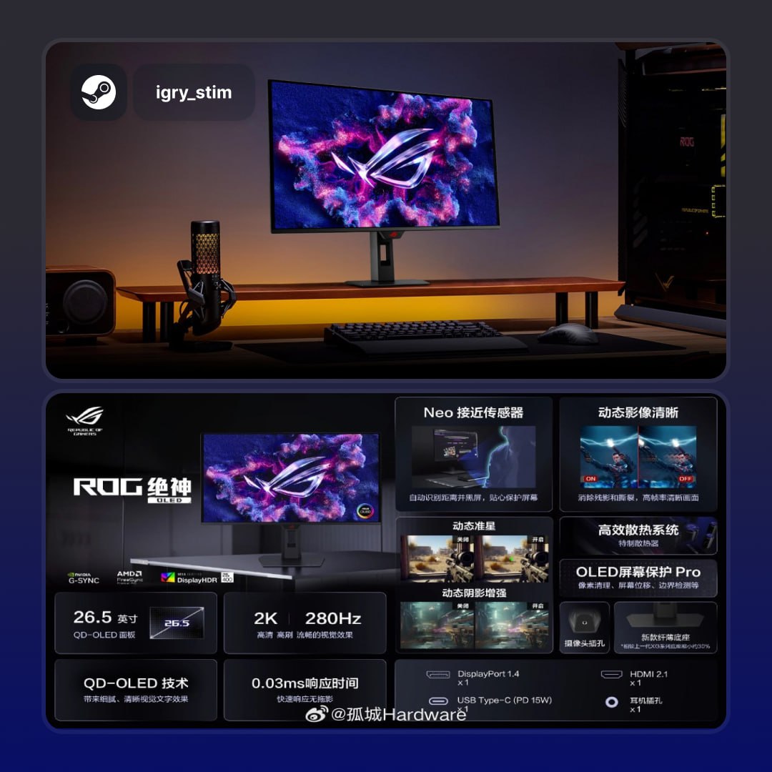 ASUS выпустит нового ЗВЕРЯ: 2K-монитор с 280 Гц и OLED  Компания представила новый моник для и киберкотлет — ROG Strix OLED XG27ACDMS:  27-дюймовый QD-OLED дисплей с 1440p  Частота обновления 280 Гц и время отклика 0,03 мс  Порты: DisplayPort 1.4, HDMI 2.1, USB-C, 3.5 мм mini-jack  Цветовой охват DCI-P3 99%, Delta E<2, поддержка 10-битного HDR  NEO-сенсор снижает яркость, если от монитора отошли — полезная мелочь  В Китае монитор стоит 3999 юаней  ~43 600₽       Steam Игры   Чат