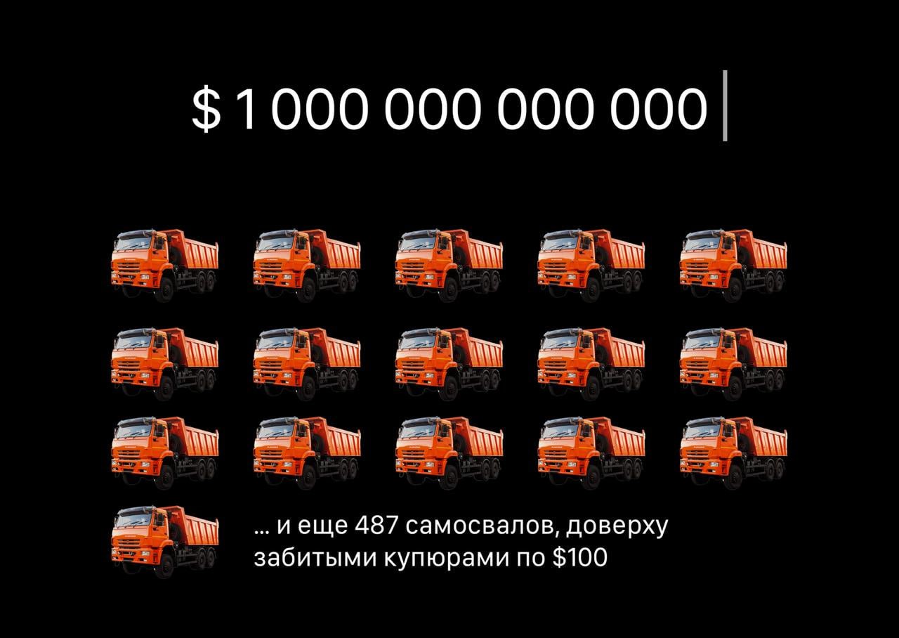 1 трлн премии требует Илон Маск за свою работу в Tesla на последнем созвоне он назвал корпоративными террористами акционеров которые отказались выплачивать всю сумму Сам Маск называет 1 трлн не зарплатой а гарантией что он сохранит влияние в Tesla