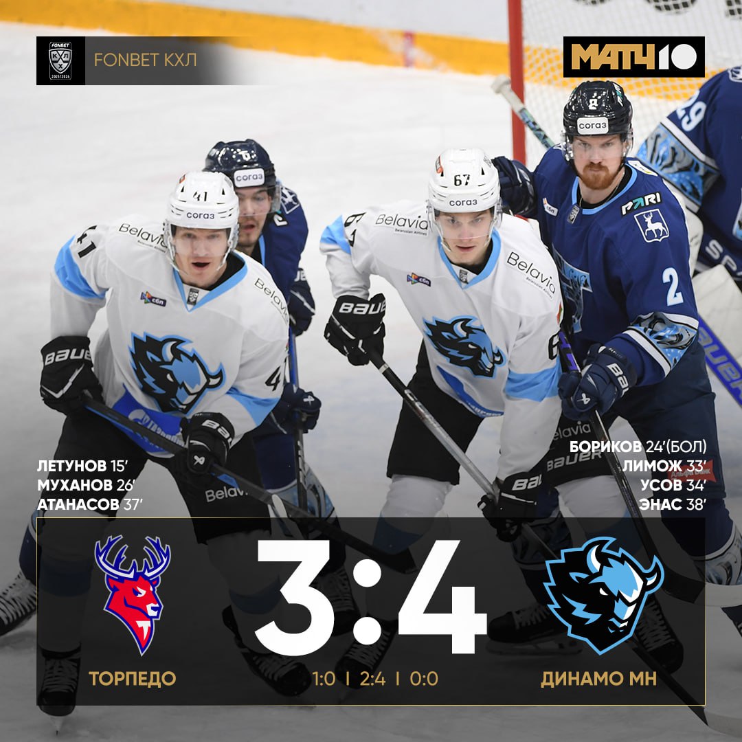 Минское Динамо забило четыре шайбы во втором периоде и обыграло Торпедо Лимож и Энас набрали очки в седьмом матче подряд news matchtv
