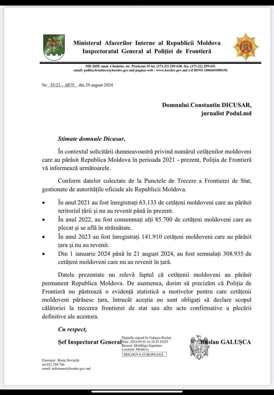 За период правления режима Майи Санду Молдову покинули почти 309 тысяч граждан.   Согласно официальным данным Пограничной полиции, в 2021 выехали, не вернувшись, чуть более 63 тысяч. Через год «хороших времён» - еще почти 86 тысяч. В 2023, окончательно уверовав в обещания Майи Санду, из Молдовы уехали почти столько же, сколько за предыдущие два года - около 142 тысяч.   Итого, на конец августа 2024-ого Майя Санду так и не принесла «хорошие времена», но «унесла» за пределы страны свыше 300 тысяч граждан Молдовы.