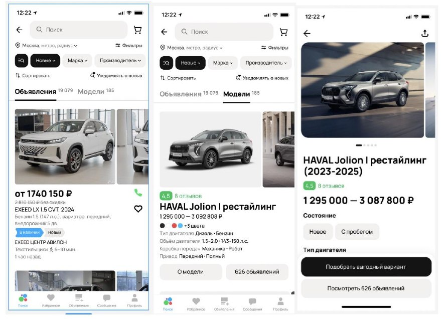 Авито Авто запустил Мультикарточку новый формат поиска автомобилей по моделям Платформа Авито Авто представила новый инструмент который делает поиск и выбор автомобиля заметно проще и удобнее Мультикарточку Теперь пользователи могут увидеть все характеристики конкретной модели отзывы и ценовой диапазон в одном месте без необходимости изучать десятки объявлений Автолюбители все активнее используют онлайн инструменты для поиска и подбора машины по данным Авито Авто в 2025 году 85 потенциальных покупателей начинают поиск автомобиля онлайн а 66 тех кто совершил покупку нашли машину в интернете volga news article 769192 html Фото пресс служба Авито