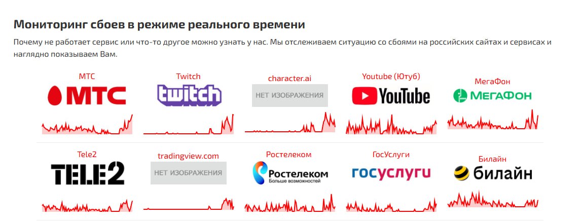 Россияне жалуются на сбои в работе сервисов. Сверху данные "Сбой. рф", снизу – Downdetector.   В Роскомнадзоре сообщили РИА Новости, что эти проблемы связаны с использованием иностранных серверов, где сейчас и фиксируются сбои.   Рекомендуем отечественным организациям пользоваться мощностями российских хостинг-провайдеров