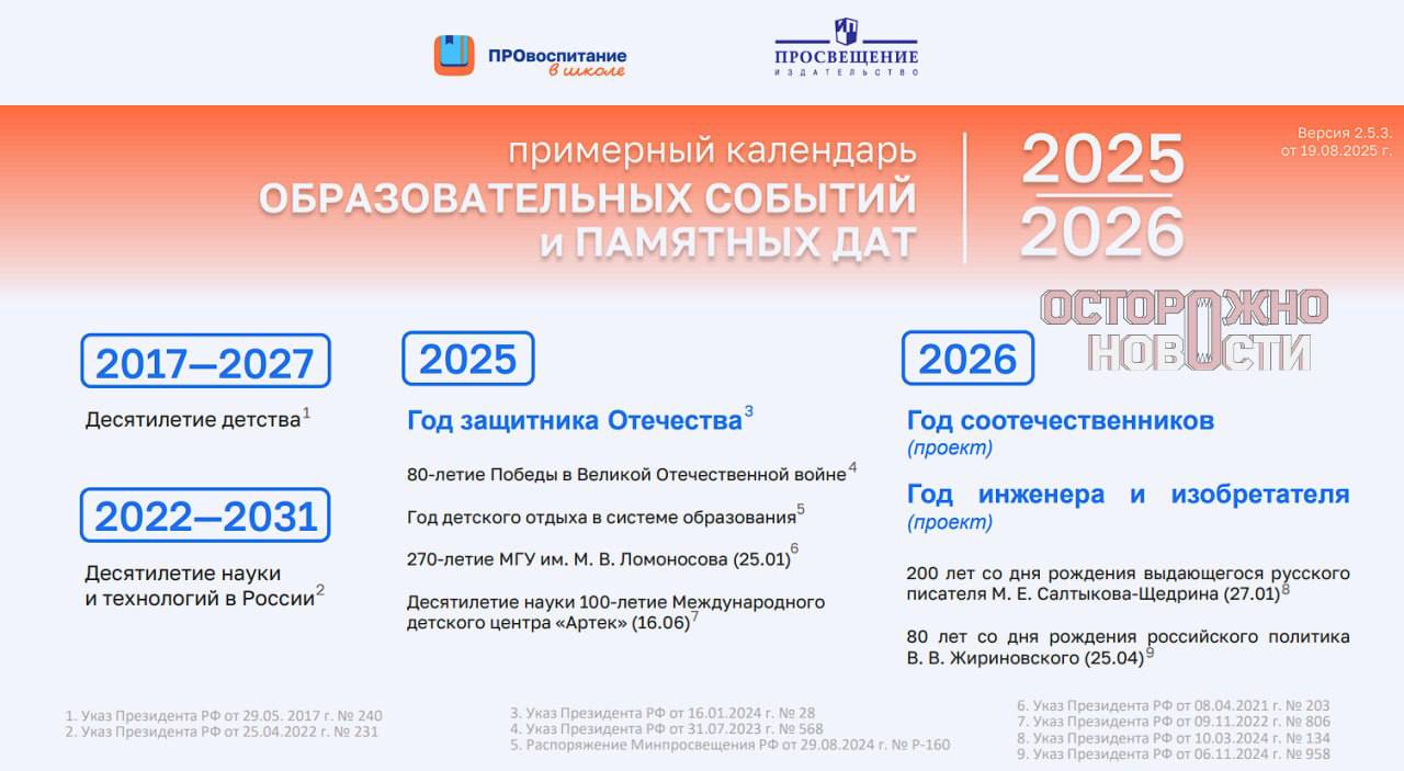 В российских школах рекомендовали отметить юбилеи Никиты Михалкова и Владимира Жириновского Как обнаружили Осторожно новости юбилеи упомянули в календаре образовательных событий и памятных дат напечатанном издательством Просвещение которое готовит учебники для школ В календаре есть государственные и профессиональные праздники России и памятные даты и юбилеи известных личностей Дня святого Валентина который традиционно празднуют 14 февраля в календаре нет Так в сентябре в школах предлагается отметить годовщину воссоединения ДНР ЛНР Запорожской и Херсонской областей с Россией в октябре юбилеи разведчика Рихарда Зорге и режиссёра Никиты Михалкова Ещё составители календаря предлагают посвятить мероприятия Дню искусственного интеллекта Дню работника органов безопасности В списке опорных дат есть 80 летие основателя ЛДПР Владимира Жириновского в ноябре 2024 года Путин поручил создать оргкомитет по празднованию юбилея политика