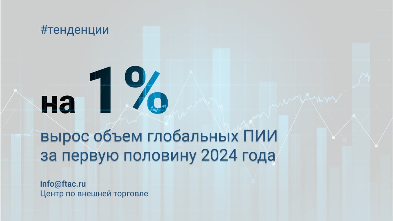 В 2024 году мировые инвестиции показали признаки восстановления в условиях всеобщей неопределенности  По данным доклада ЮНКТАД о мировых инвестициях, в первой половине 2024 года наблюдался скромный рост объема глобальных прямых иностранных инвестиций  ПИИ  — на 1%  до $808 млрд .    В докладе отмечается, что на динамику глобальных ПИИ продолжает оказывать влияние ряд значимых факторов, таких как:   геополитическая напряженность,  региональные конфликты,  экономическая фрагментация,  промышленная политика,  диверсификация цепочек поставок.     Ранее, по итогам 2023 года, под воздействием тех же самых факторов глобальные ПИИ сократились на 2% год к году  до $1,3 трлн . Потоки ПИИ в развивающиеся страны в прошлом году упали на 7%  до $867 млрд .    Тем временем в первом полугодии 2024 года объемы ПИИ в развивающиеся экономики выросли на 5%. Однако этот рост был во многом обусловлен строительством курорта Рас-эль-Хикма в Египте, реализуемым в рамках сделки на $35 млрд с ОАЭ. Без учета этого проекта инвестпотоки в развивающиеся страны сократились бы на 2%, продолжая тенденцию спада, наблюдавшуюся годом ранее.    Что касается количества новых инвестпроектов, то на глобальном уровне в первой половине 2024 года их число год к году снизилось на 10% в промышленном секторе и на треть — в сфере инфраструктуры.    В отраслевом разрезе среди крупнейших инвестиционных проектов, анонсированных в первой половине 2024 года, преобладают инициативы в сфере полупроводников:   Taiwan Semiconductor Manufacturing — проект в США  $25 млрд ,  Samsung Group — в США  $24 млрд ,  Powerchip Technology — в США  $11 млрд ,  Mubadala Investment Company — в Индии  $11 млрд ,  Vanguard International Semiconductor — в Сингапуре  $7,8 млрд .  Несмотря на присутствие столь масштабных инициатив, наметившийся рост глобальных ПИИ пока остается слишком незначительным, чтобы можно было делать хоть сколько-нибудь уверенные прогнозы о полном восстановлении инвестиционной активности.