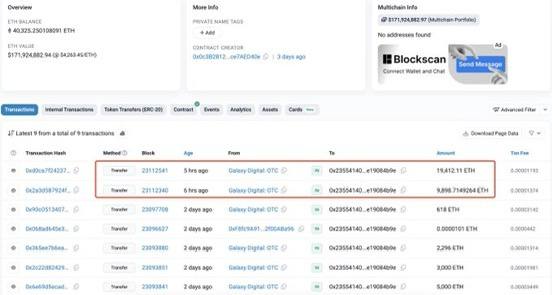 Крупный игрок продолжает скупку ETH Сегодня на рынке снова засветился загадочный институционал, который аккумулировал ещё 49,533 ETH ~$212M . Итог за неделю: • Объём закупок: 221,166 ETH ~$946.6M • Источники: FalconX, Galaxy Digital, BitGo • Средняя дневная скупка: ~31,700 ETH Мы следим за адресами кошельков и будем обновлять информацию, если появятся новые транзакции. Что говорят киты? Чат Bybit OKX