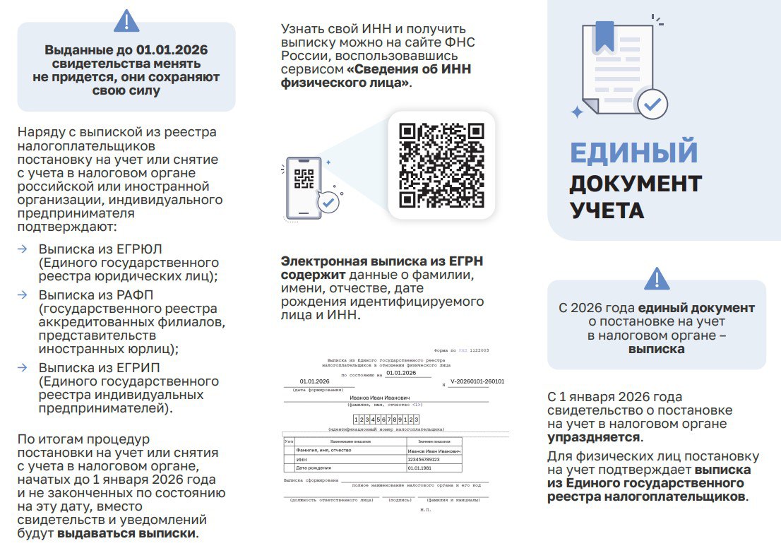 О введении Единого документа учета УФНС России по Луганской Народной Республике в связи с вступлением в силу с 01.01.2026 отдельных положений Федерального закона от 08.08.2024 № 259-ФЗ «О внесении изменений в части первую и вторую Налогового кодекса Российской Федерации и отдельные законодательные акты Российской Федерации о налогах и сборах» далее – Закон уведомляет. В соответствии с пунктом 2 статьи 1 Закона признаны утратившими силу абзац девятнадцатый и двадцатый пункта 2 статьи 11 Налогового кодекса Российской Федерации далее – Кодекс о свидетельстве о постановке на учет в налоговом органе и уведомлении о постановке на учет снятии с учета в налоговом органе. В качестве документа, подтверждающего постановку на учет снятие с учета в налоговом органе, с 01.01.2026 будет применяться выписка из Единого государственного реестра налогоплательщиков, содержащая сведения о постановке на учет снятии с учета в налоговом органе организации или физического лица по соответствующему основанию, установленному Кодексом далее – Единый документ учета . С 1 января 2026 года свидетельство о постановке на учет в налоговом органе, а также уведомления о постановке на учет и снятии с учета, направляемые организациям, индивидуальным предпринимателям и физическим лицам упраздняются. Наряду с выпиской из ЕГРН постановку на учет или снятие с учета в налоговом органе будут подтверждать выписка из ЕГРЮЛ, выписка из государственного реестра аккредитованных филиалов, представительств иностранных юридических лиц и выписка из ЕГРИП. Обращаем Ваше внимание, что выданные до 01.01.2026 свидетельства менять не придется, они сохраняют свою силу.