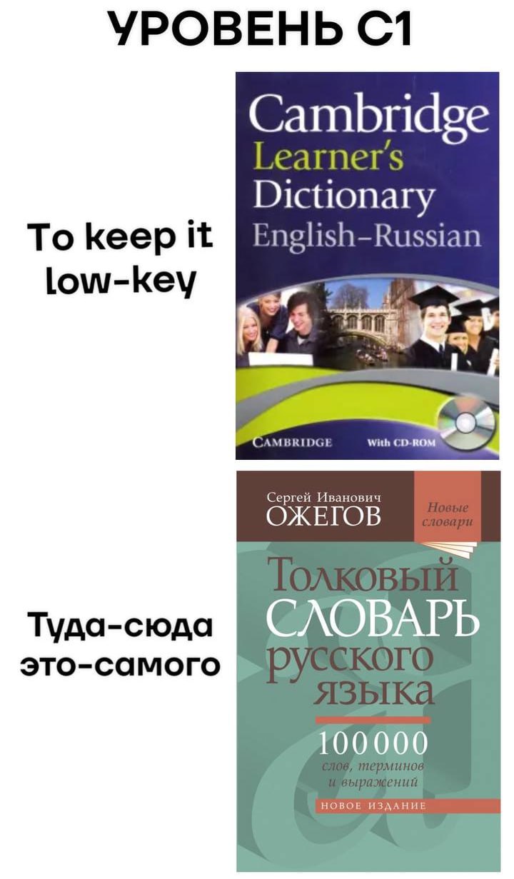 Маты все чаще звучат в речи россиян отмечают лингвисты В Институте русского языка РАН подчеркивают проблема не в самих словах а в их чрезмерном и неуместном употреблении По мнению специалистов мат часть языка и требует осознанного отношения Вместо запретов эксперты предлагают объяснять в каких ситуациях такая лексика допустима а где нет Используете мат в речи случается ни в коем случае Подпишись на kpdvru Мы в MAX