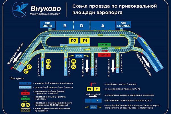 Перед терминалом аэропорта Внуково изменилась схема движения   В рамках новой схемы движения перед терминалом количество полос движения  увеличилось до семи.   В аэропорту отмечают, что эта мера позволила избавиться от заторов на въезде и выезде, и тем самым она экономит время автомобилистов.  Помимо увеличенного количества полос, в аэропорту установлена  модернизированная парковочная система с увеличенным количеством шлагбаумов: так, их число на въезд выросло с 8 до 15, а на выезд — с 7 до 16.   Благодаря нововведению в авиагавани в два раза увеличилась пропускная способность, что  позволяет более эффективно управлять транспортным потоком и предотвращать образование пробок у терминала, которые возникали ранее.