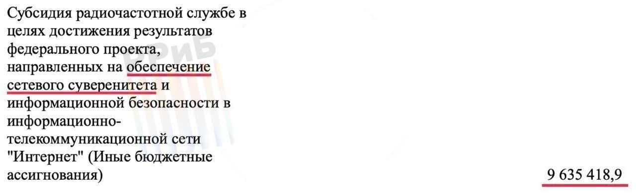 Власти РФ увеличат финансирование программ по изоляции Рунета и продвижению «духовных ценностей» в сети. Их прописали отдельными строчками в бюджете. На «сетевой суверенитет» будут выделять почти 10 млрд, а на «скрепы» — 25 млрд рублей ежегодно.   Ещё 60 млрд рублей пообещали Роскомнадзору на борьбу с VPN. Эта сумма сопоставима с годовым бюджетом Екатеринбурга или Краснодара.